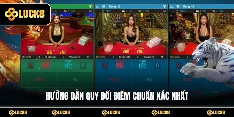 Hướng dẫn quy đổi điểm chuẩn xác nhất