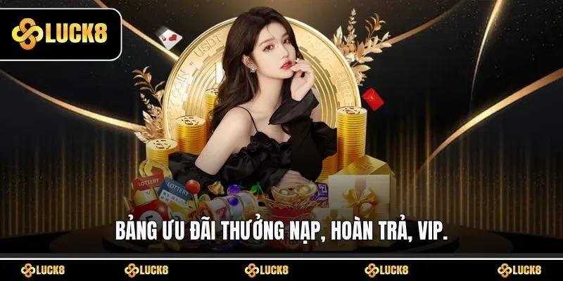 Bảng ưu đãi thưởng nạp, hoàn trả, VIP.